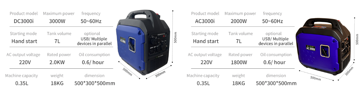 Generator 220 Volt Generator 220 Volt