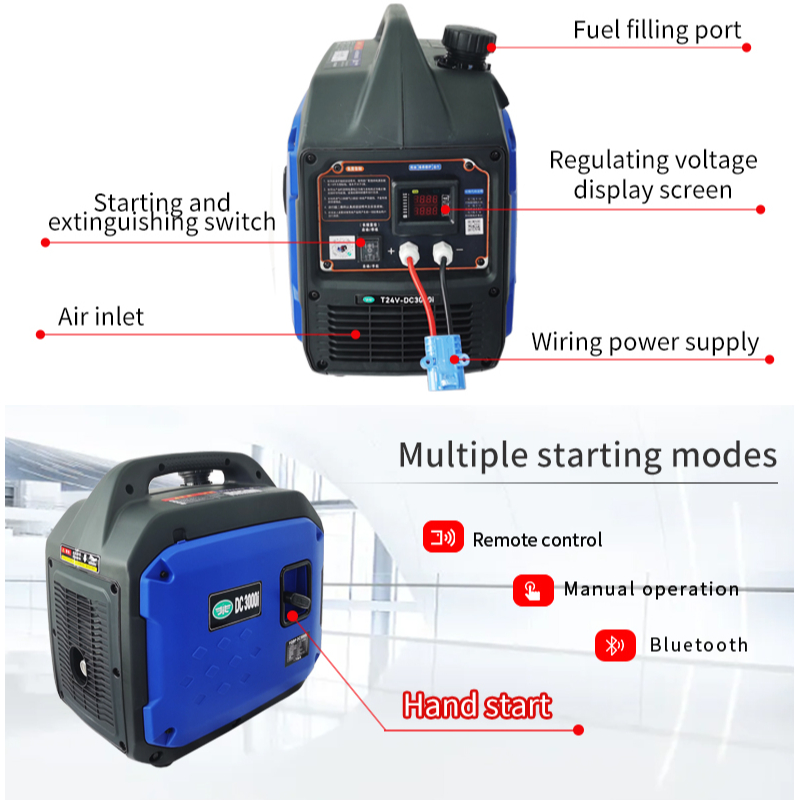 Generador de 24 V