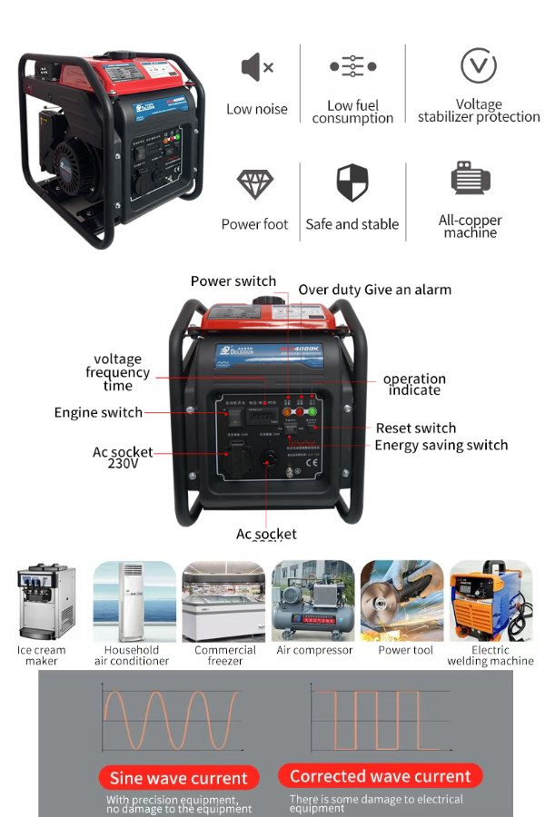 Générateur 110V/220V